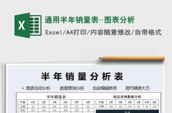 2021年通用半年銷量表-圖表分析