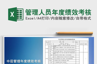 2021年管理人員年度績效考核