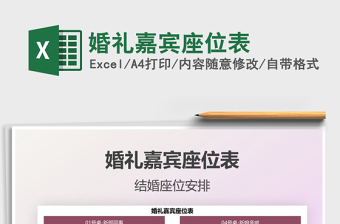 2021年婚禮嘉賓座位表