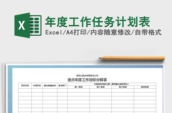 2021年年度工作任務計劃表