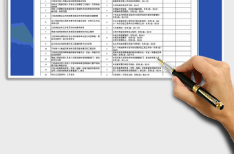 2021年工程部及保密管理办公室等涉密部门自查表格—国家保密