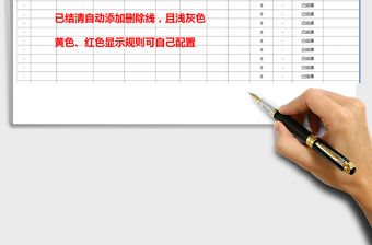 2021年應(yīng)收賬款管理（自動計算，自動提醒，規(guī)則自定）