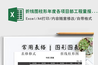2021年折線圖柱形年度各項目部工程量報表