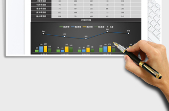 2021年折線圖柱形年度各項目部工程量報表