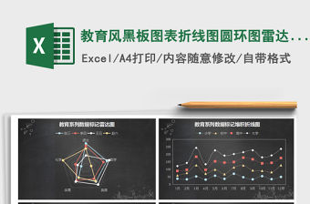 2021年教育風黑板圖表折線圖圓環圖雷達圖