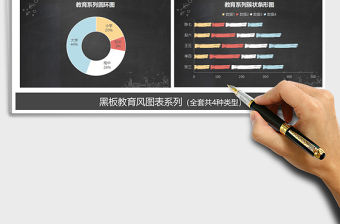 2021年教育風黑板圖表折線圖圓環圖雷達圖