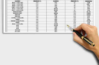 2021年一周健身計劃表