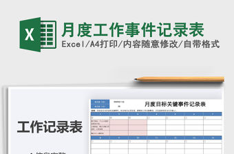 2021年月度工作事件記錄表