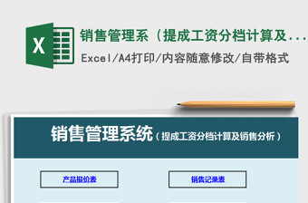 2021年銷售管理系（提成工資分檔計(jì)算及銷售分析）