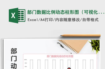 2021年部門數(shù)據(jù)比例動態(tài)柱形圖（可視化）