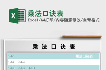 2021年乘法口訣表免費(fèi)下載