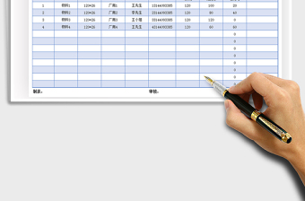 2021年物料采购日报表