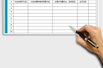 2021年教育教學工作問題整改清單