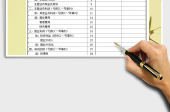 2021年利潤(rùn)表盤(pán)點(diǎn)表