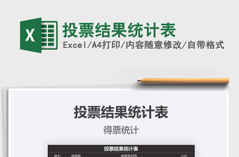 2021年投票結果統計表