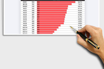 2021年投票結果統計表