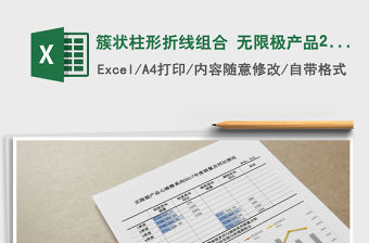 2021年簇狀柱形折線組合 無限極產品2017年度銷售量及同比情免費下載