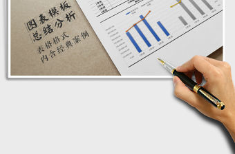 2021年簇狀柱形折線組合 無限極產品2017年度銷售量及同比情免費下載