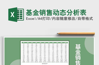 2021年基金銷售動態(tài)分析表