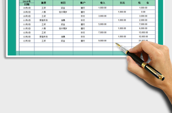 2021年个人理财收支表（月份查询&收支)