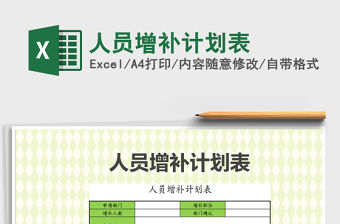 2021年人員增補計劃表