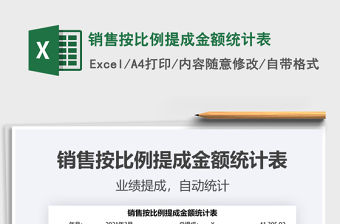 2021年銷售按比例提成金額統計表