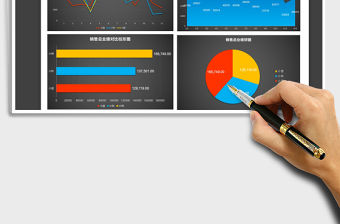 2021年銷售員銷售業(yè)績(jī)分析