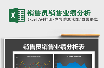 2022銷售員業(yè)績(jī)分析統(tǒng)計(jì)表