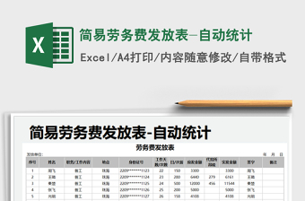 2021年簡(jiǎn)易勞務(wù)費(fèi)發(fā)放表-自動(dòng)統(tǒng)計(jì)