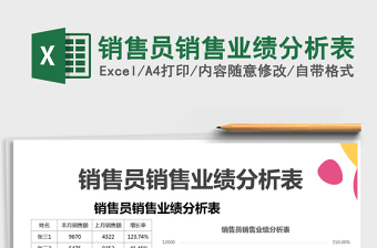 2021年銷售員銷售業(yè)績分析表