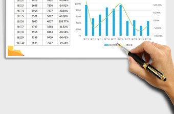 2021年銷售員銷售業(yè)績分析表