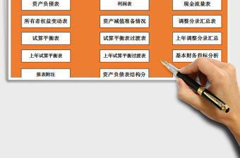 2021年財(cái)務(wù)系統(tǒng)（財(cái)務(wù)報(bào)表審計(jì)）