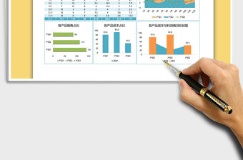 2021年銷售業績分析圖表