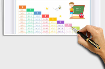 2021年九九乘法口訣表