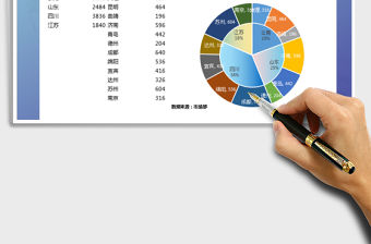 2021年營業額統計表