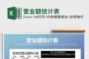 2021年?duì)I業(yè)額統(tǒng)計(jì)表