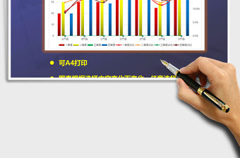 2021年銷售數(shù)據(jù)圖表(圖表根據(jù)選項(xiàng)變化而變化)