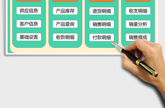 2021年庫存管理銷售管理系統