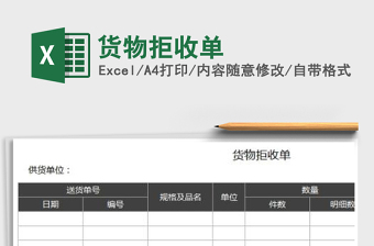 2021年貨物拒收單