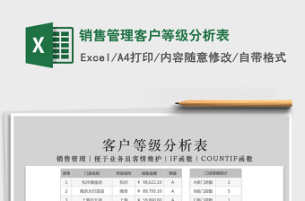 2021年銷售管理客戶等級(jí)分析表