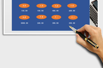 2021年年度費用支出明細及匯總表