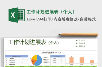 2021年工作計劃進展表（個人）