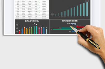 2021年銷售數據分析報表