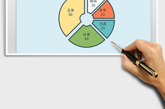 2021年可愛風扁平化分離式圓環圖餅圖