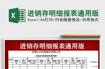 2021年進(jìn)銷(xiāo)存明細(xì)報(bào)表通用版