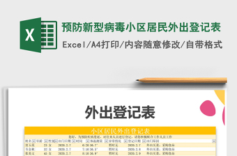2021年預(yù)防新型病毒小區(qū)居民外出登記表