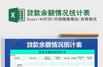 2021年貸款余額情況統(tǒng)計(jì)表