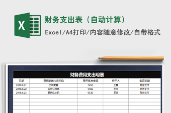 2021年財(cái)務(wù)支出表（自動計(jì)算）