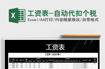 2021年工資表-自動代扣個稅