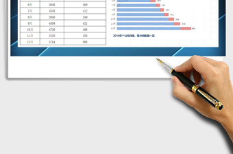 2021年公司年度利潤統(tǒng)計